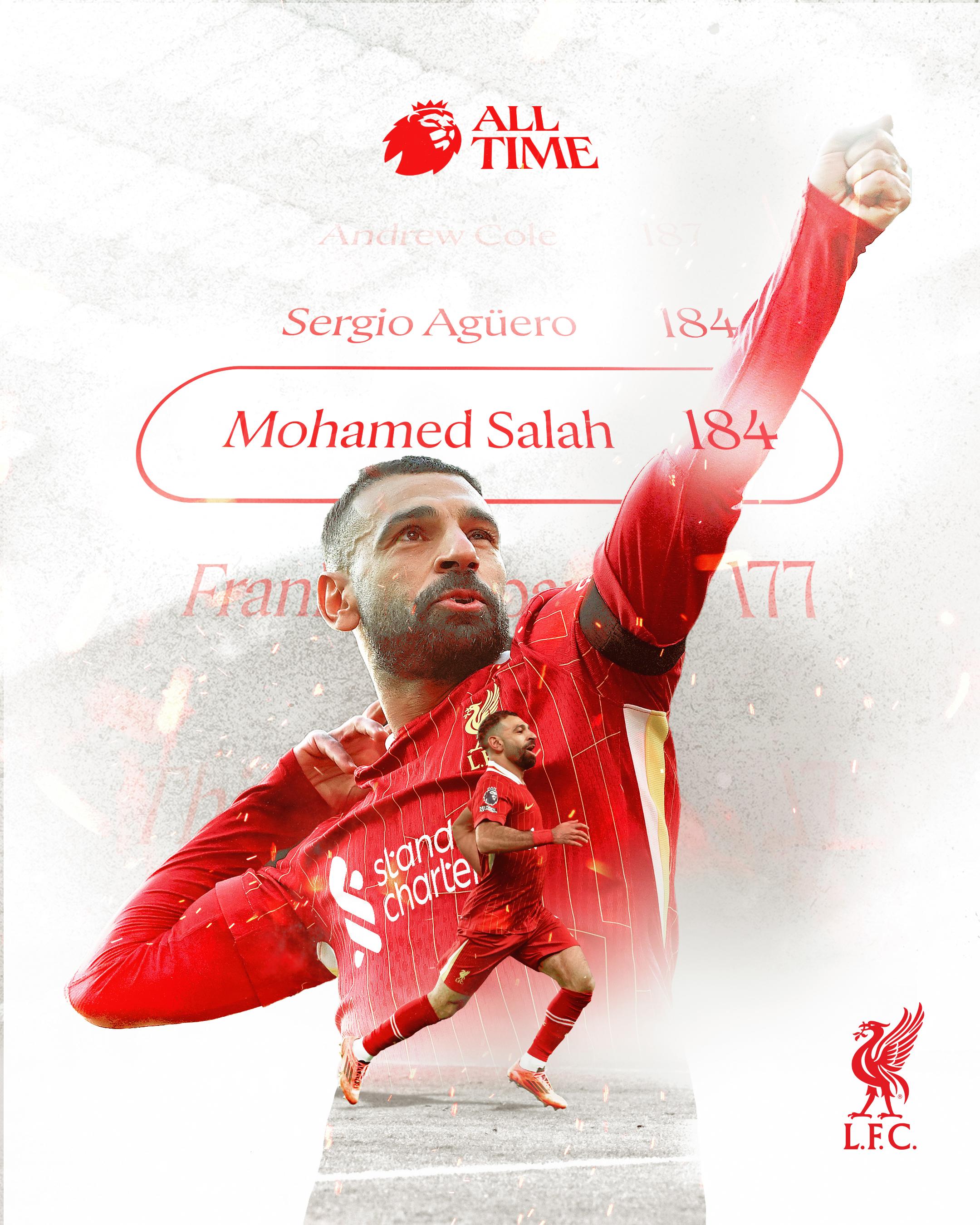 利物浦欲夺冠,能否继续保持领先?(利物浦欲夺冠,能否继续保持领先状态) 利物浦欲夺冠,能否继续保持领先?(利物浦欲夺冠,能否继续保持领先状态)