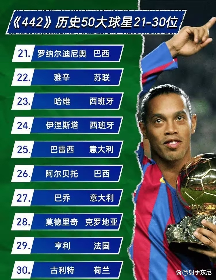 杏彩体育直播-国际足球巨星争夺年度最佳球员奖(国际足联颁奖典礼获奖名单 最佳男足球员)