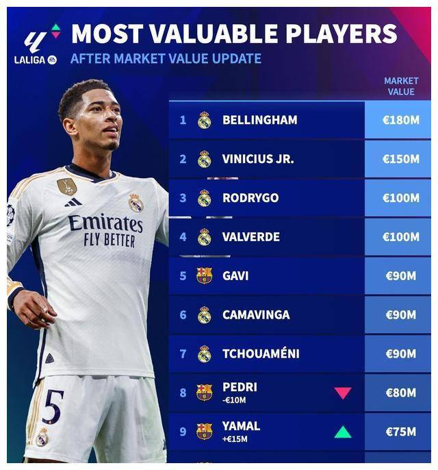 意大利职业联赛传来神秘转会传言,球员身价飙升的简单介绍 意大利职业联赛传来神秘转会传言,球员身价飙升的简单介绍