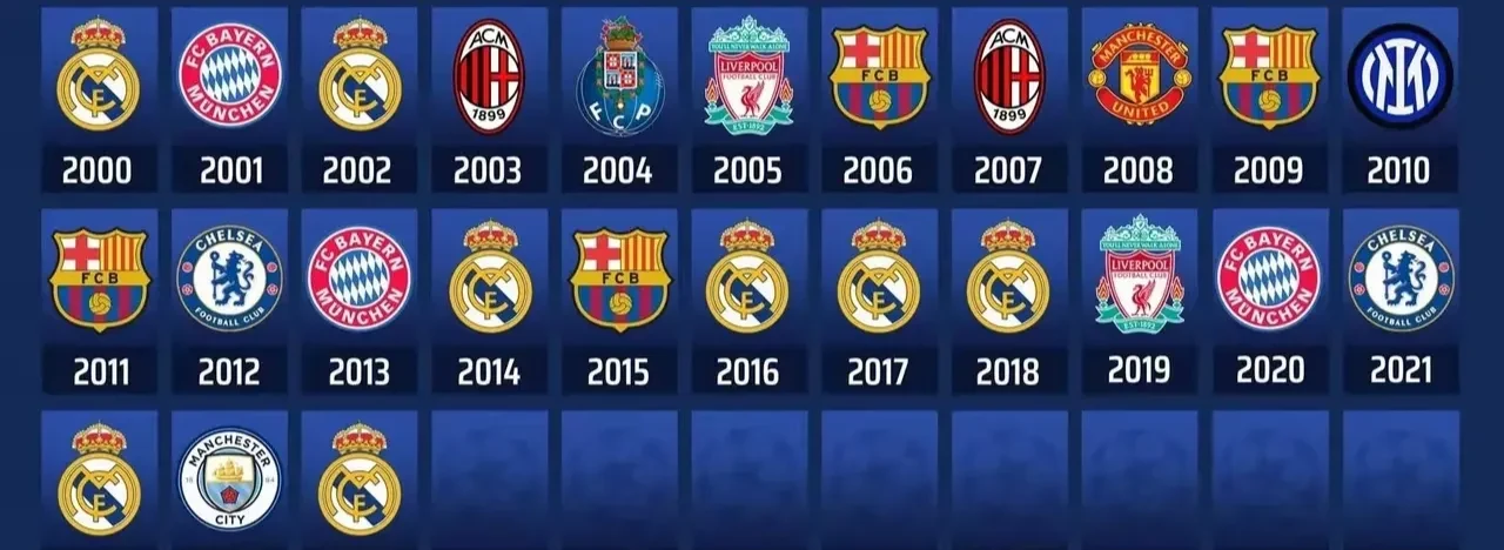 关于欧冠冠军即将诞生，各方都在为胜利努力的信息