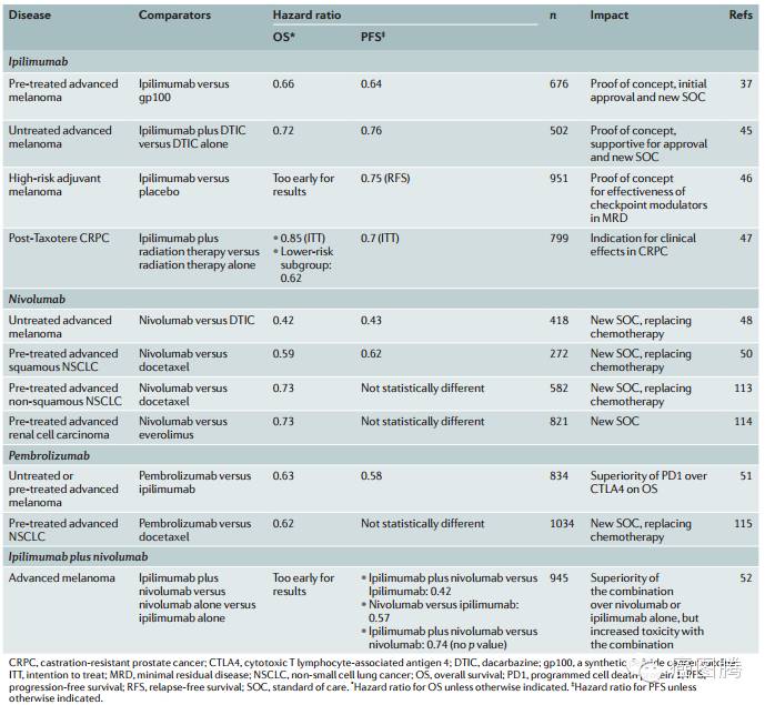 第戎客场险胜保级前景乐观 第戎客场险胜保级前景乐观
