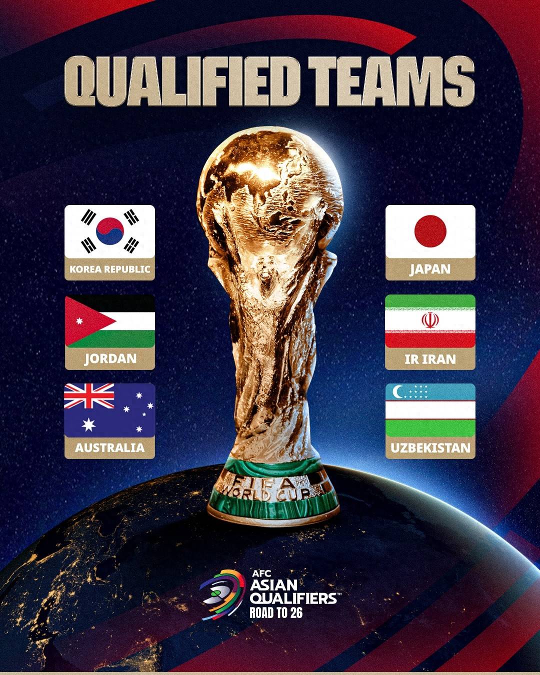 杏彩体育网站-约旦球队取得惊艳胜利，持续发力