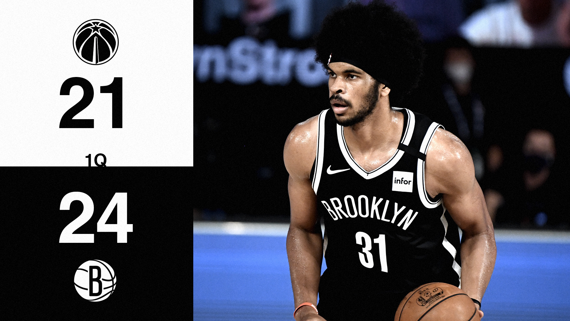 杏彩体育官网-奇才大胜篮网：比尔狂砍分帮助球队取得胜利