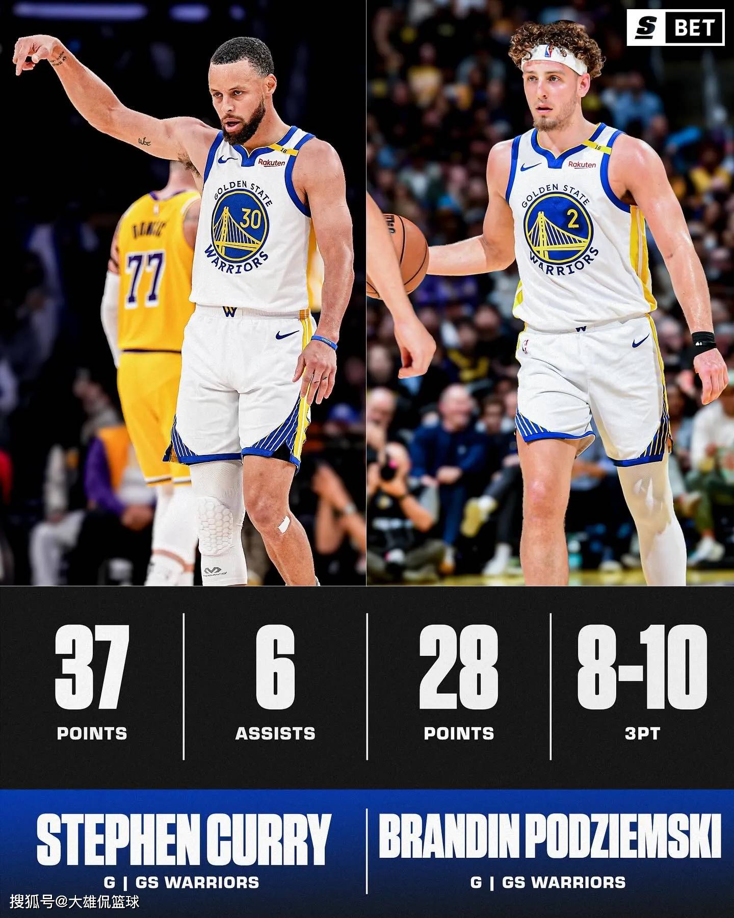 湖人不敌勇士，季后赛首战告负的简单介绍