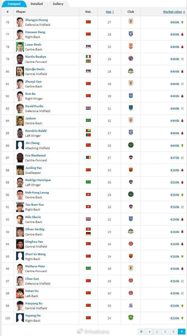 杏彩体育登录-包含篮球明星身价飙升，商业市场广阔回报丰厚的词条