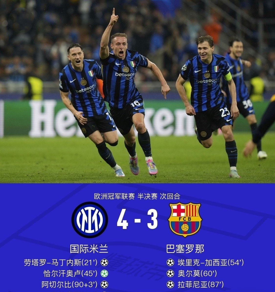 国际米兰击败帕尔玛，继续稳固领先位置的简单介绍